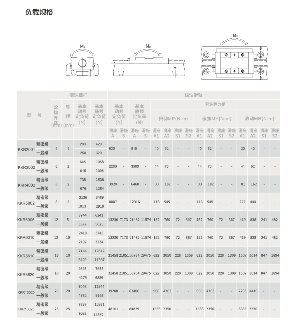 凯发k8国际产品手册2023_60_00(2).png